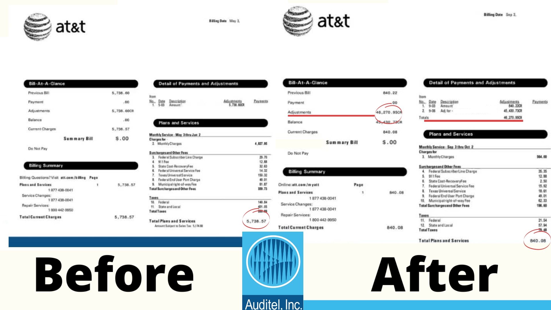 telecom savings examples savings example sample telecom tax audit taxes auditor USF tax auditor FUSF tax 911 tax auditor before after sample cost savings telecom expense management